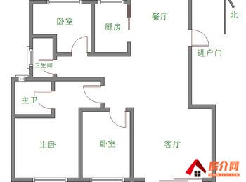 济宁高新区杨柳国际新城(C区) 3室2厅二手房出售,报价：76万元