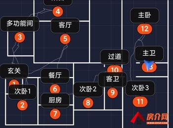 （红河未来城天景小区二手房）弥勒红河未来城天景，4室2厅二手房出售,94.6万元