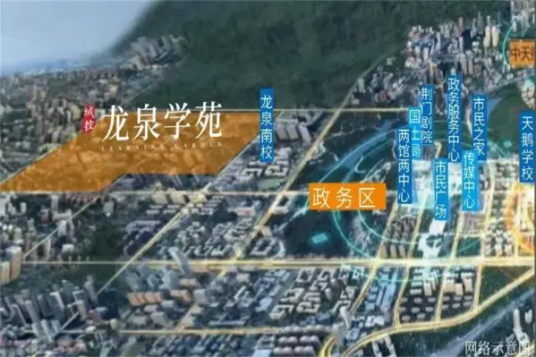 荆门城控·龙泉学苑